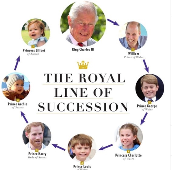 Meghan Markle Is A Man Where Did The Conspiracy Theory Start